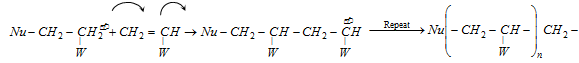 2319_anionic polymerisation1.png